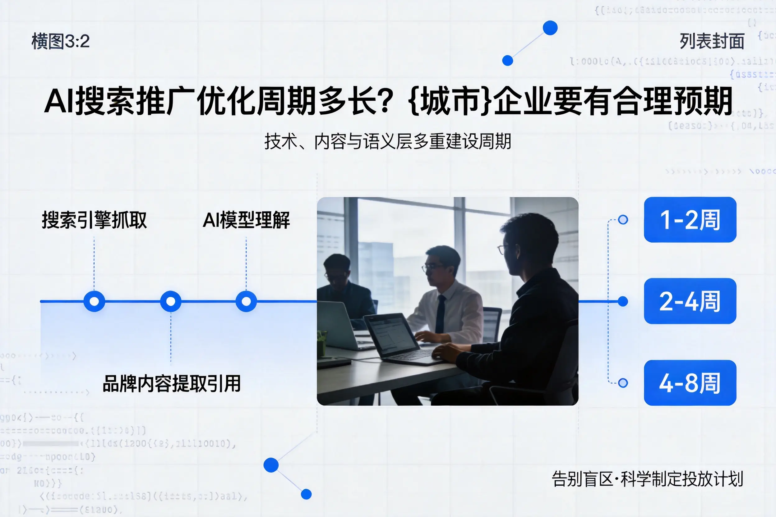 AI搜索推广优化周期多长？四川企业要有合理预期