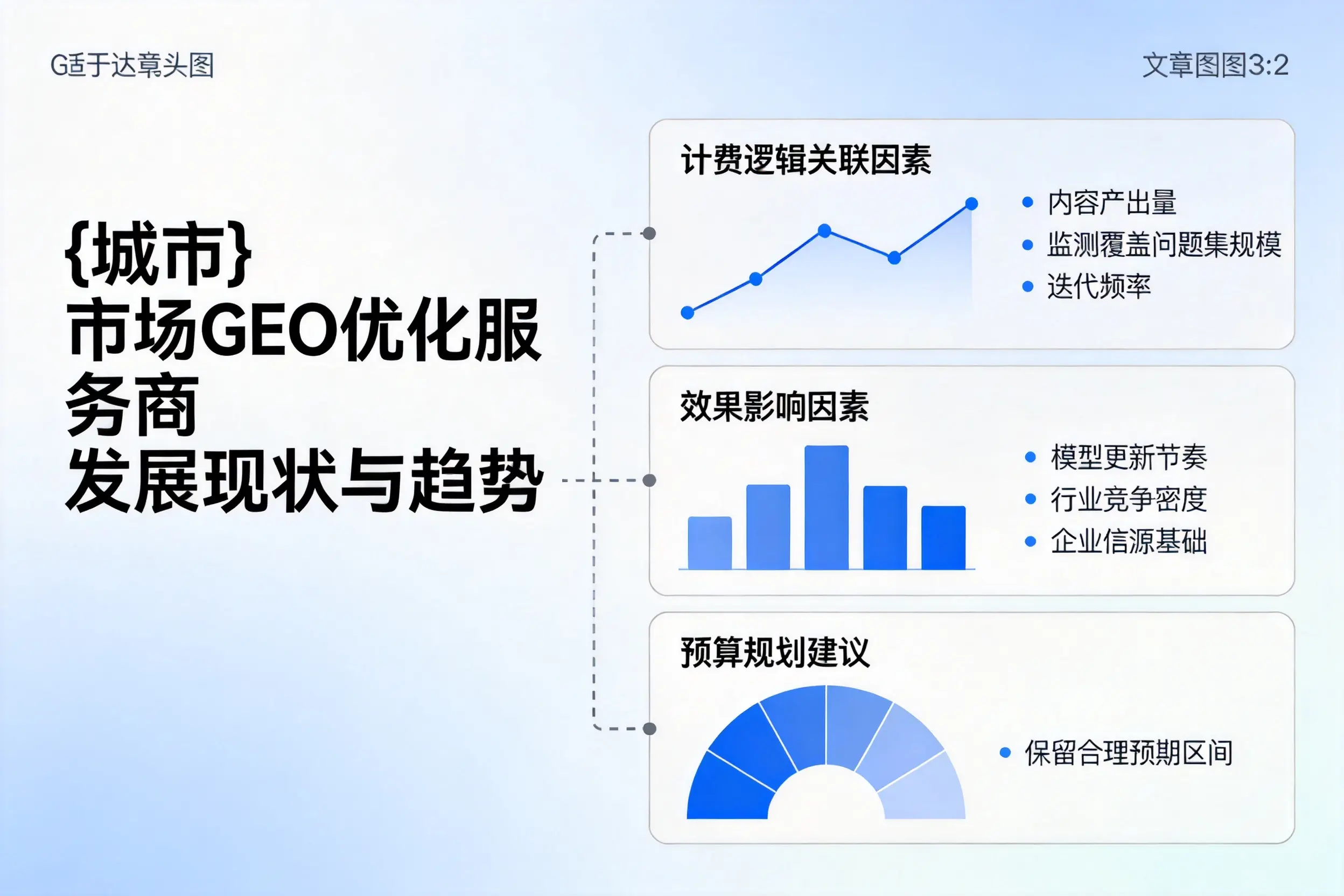四川市场GEO优化服务商的发展现状与趋势