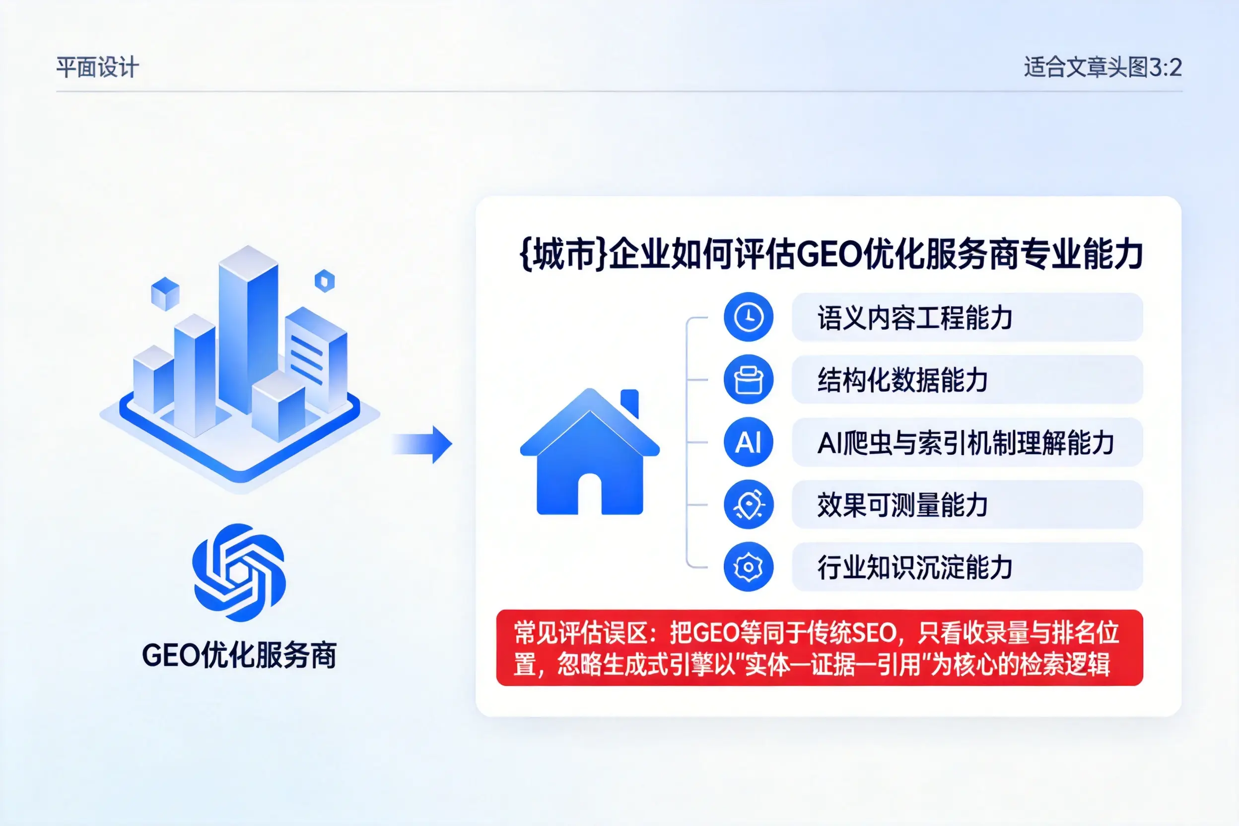 四川企业如何评估GEO优化服务商专业能力
