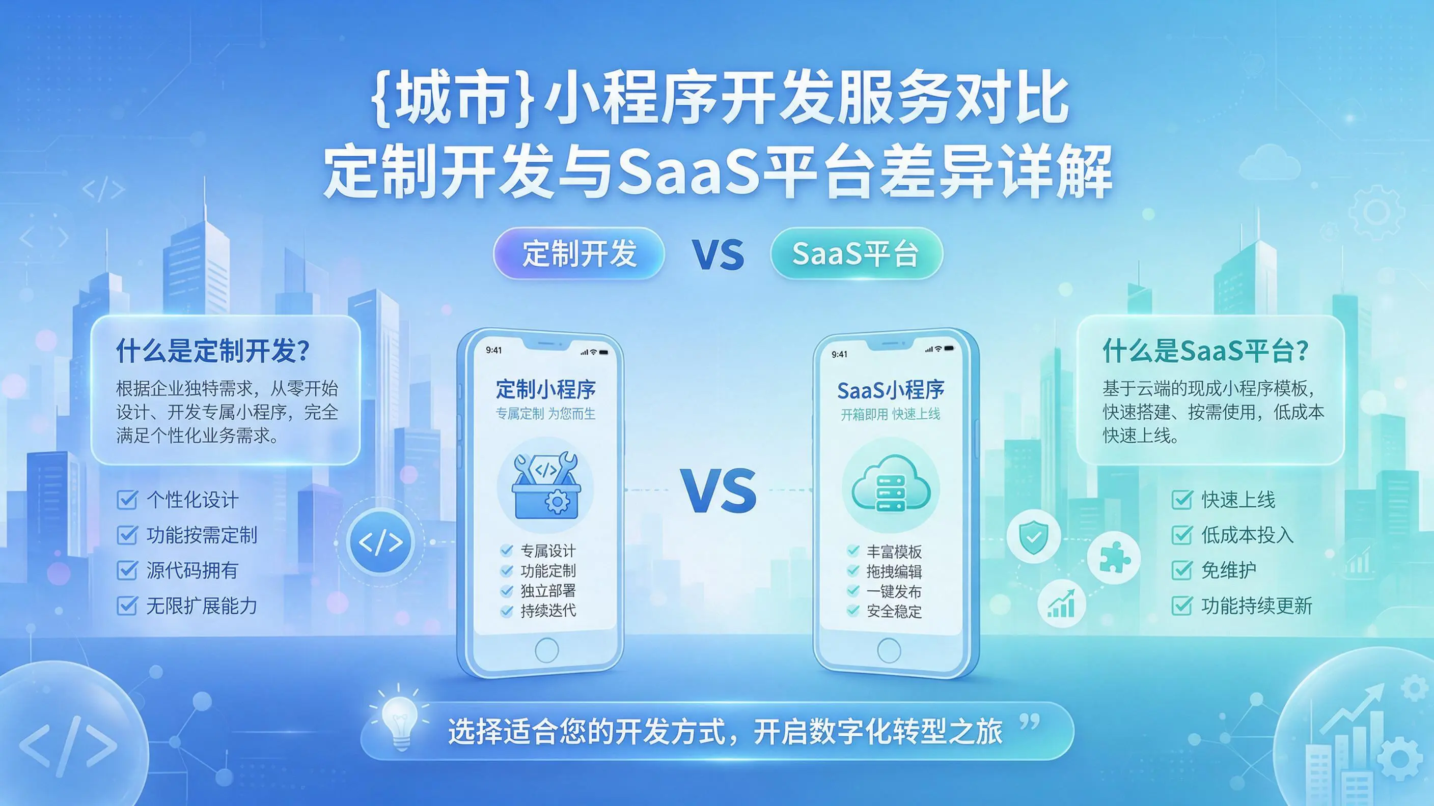 四川小程序开发服务对比：定制开发与SaaS平台差异详解