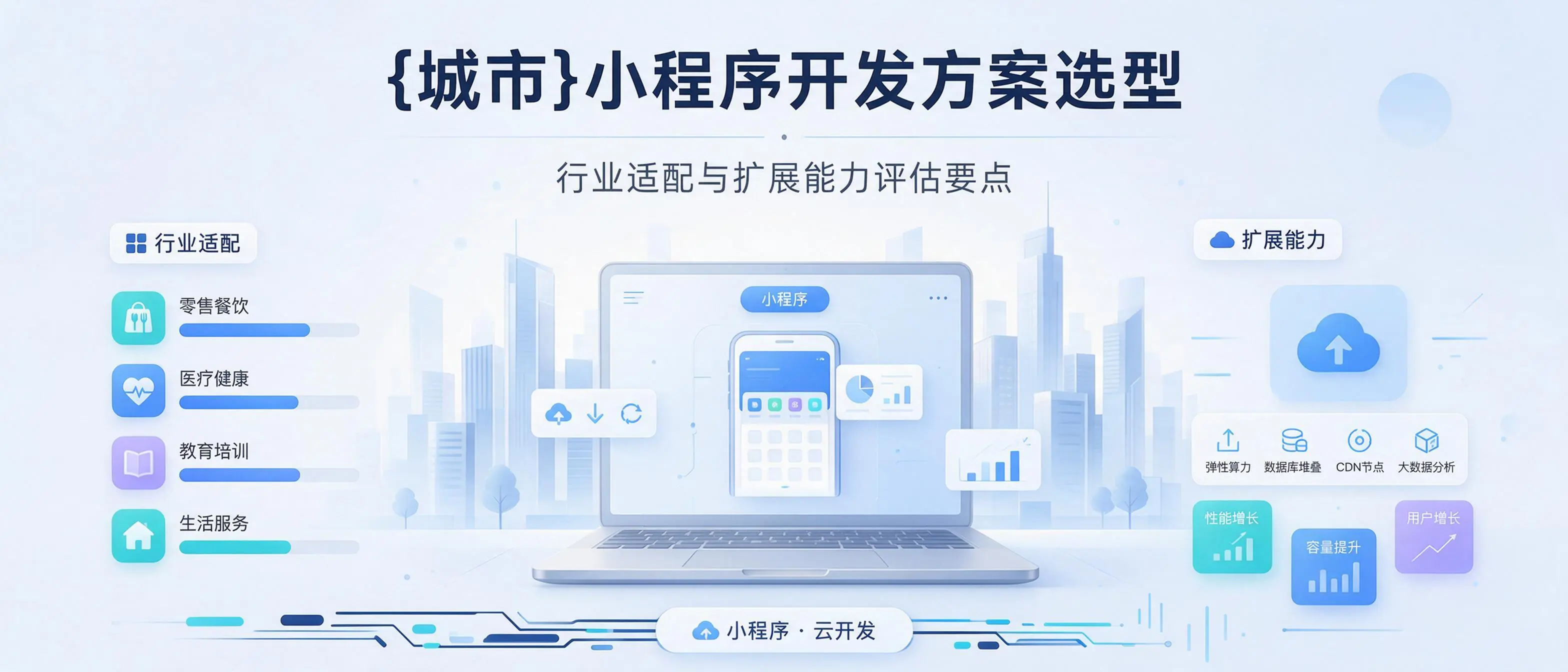 四川小程序开发方案选型：行业适配与扩展能力评估要点