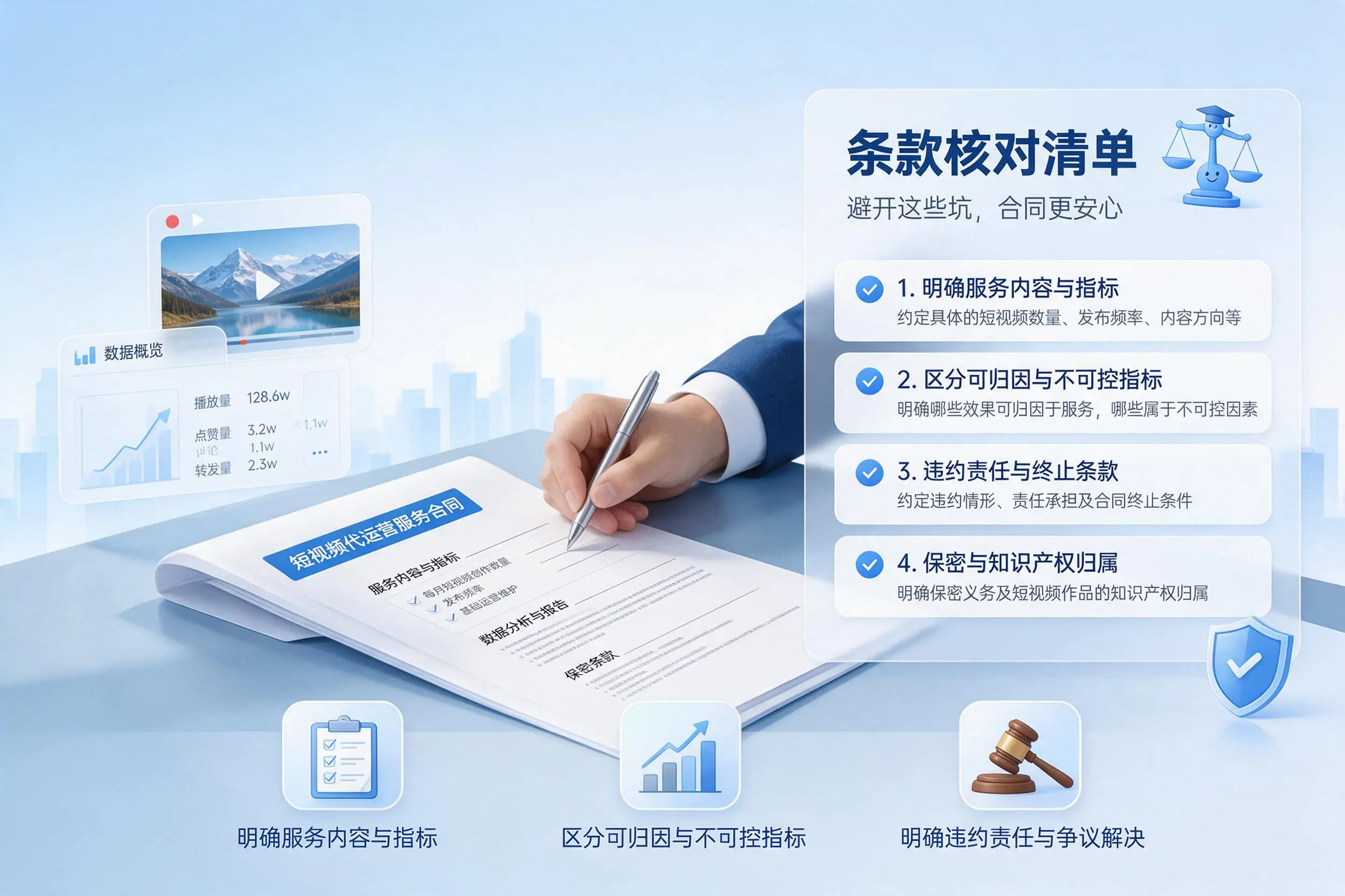 短视频代运营合同怎么签？四川企业条款核对与避坑要点