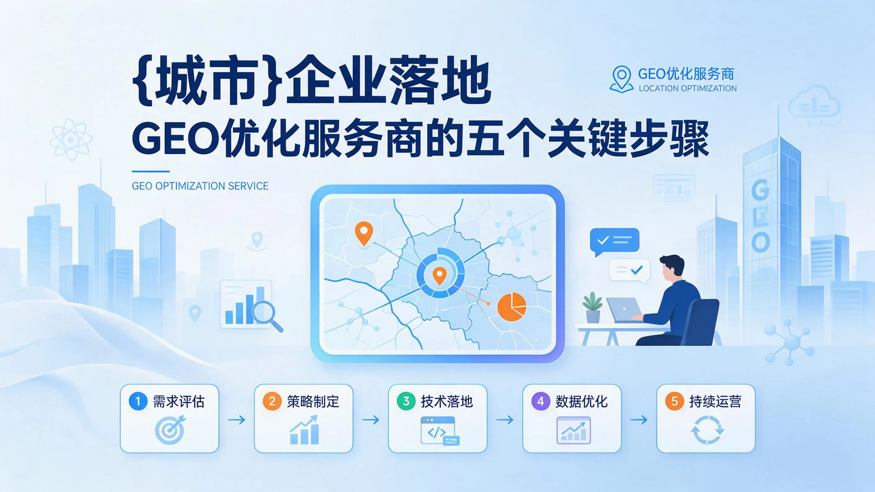 四川企业落地GEO优化服务商的五个关键步骤