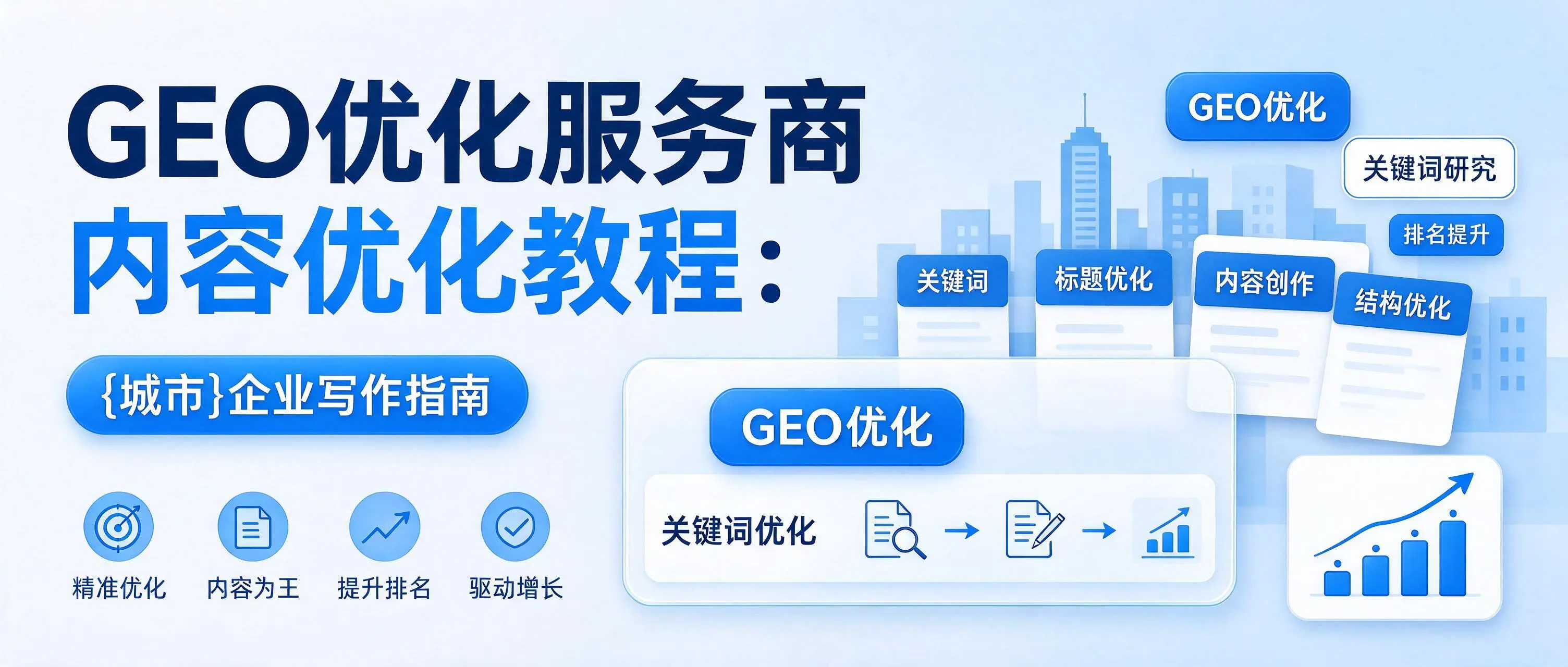 GEO优化服务商内容优化教程：四川企业写作指南