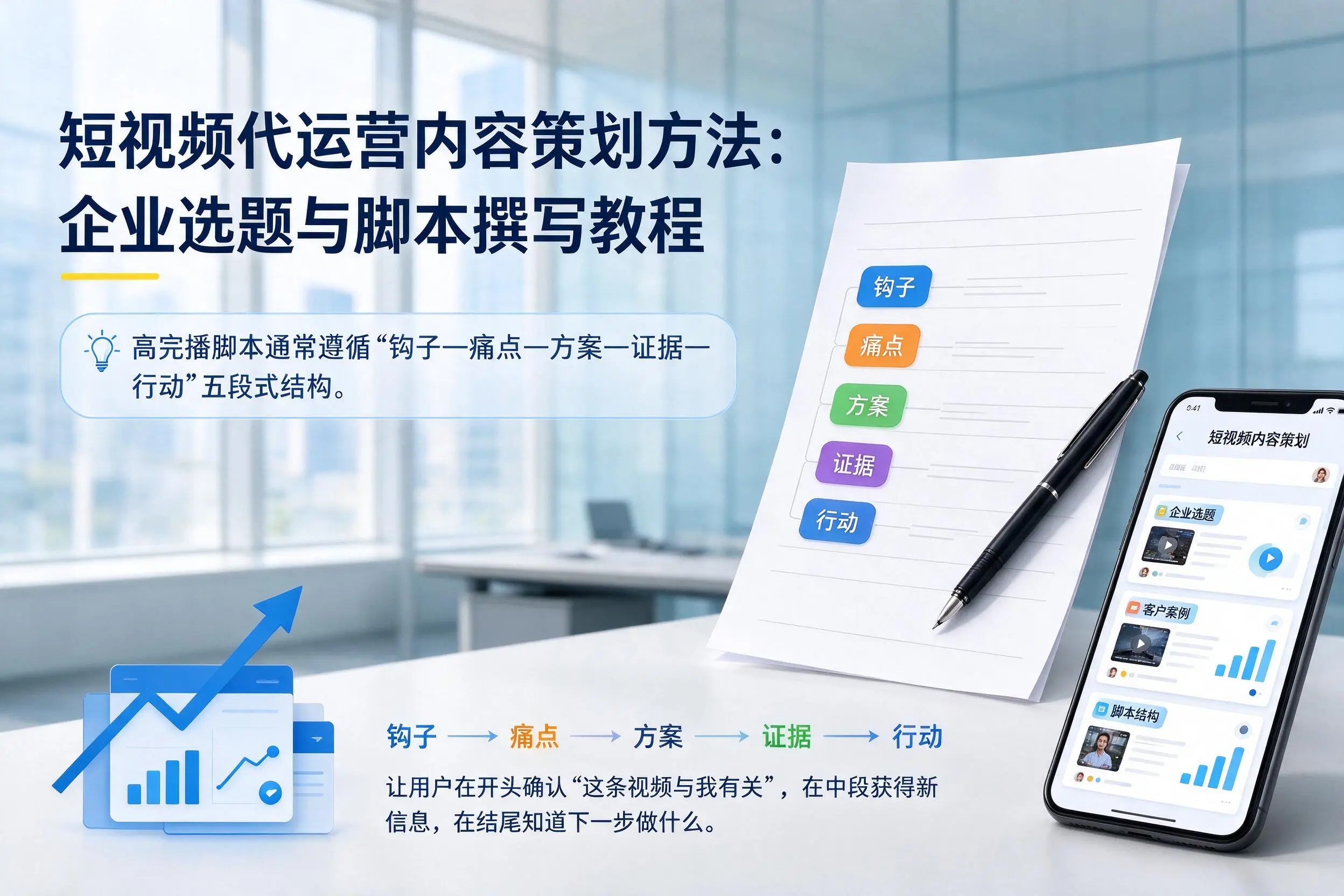 短视频代运营内容策划方法:四川企业选题与脚本撰写教程