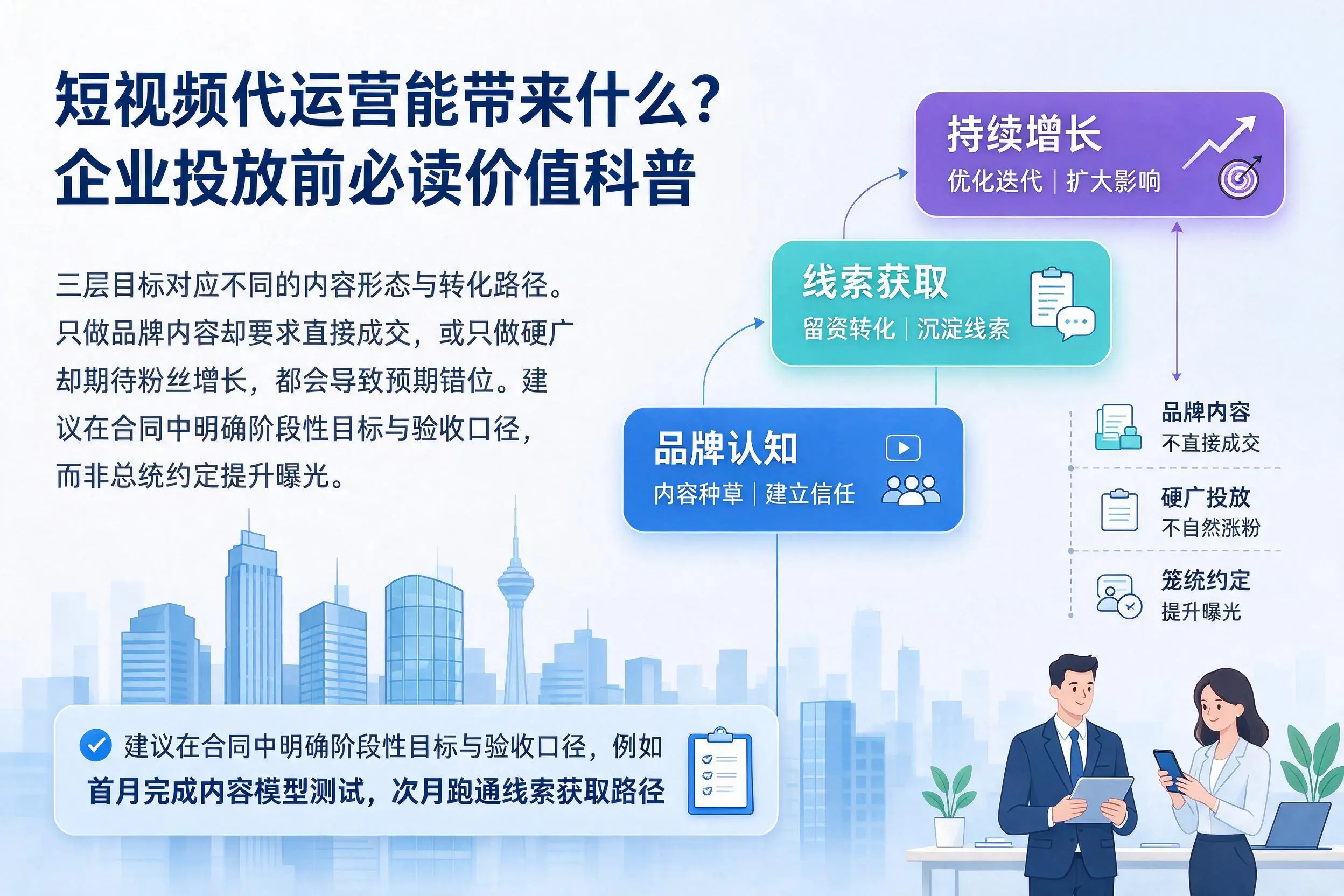 短视频代运营能带来什么？四川企业投放前必读价值科普