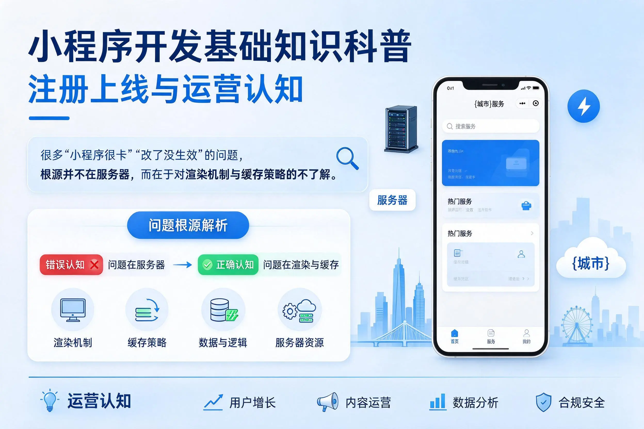 四川小程序开发基础知识科普:注册上线与运营认知