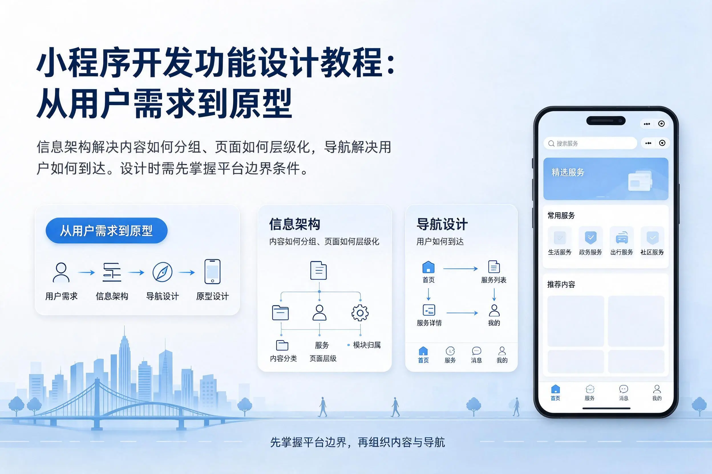 四川小程序开发功能设计教程:从用户需求到原型