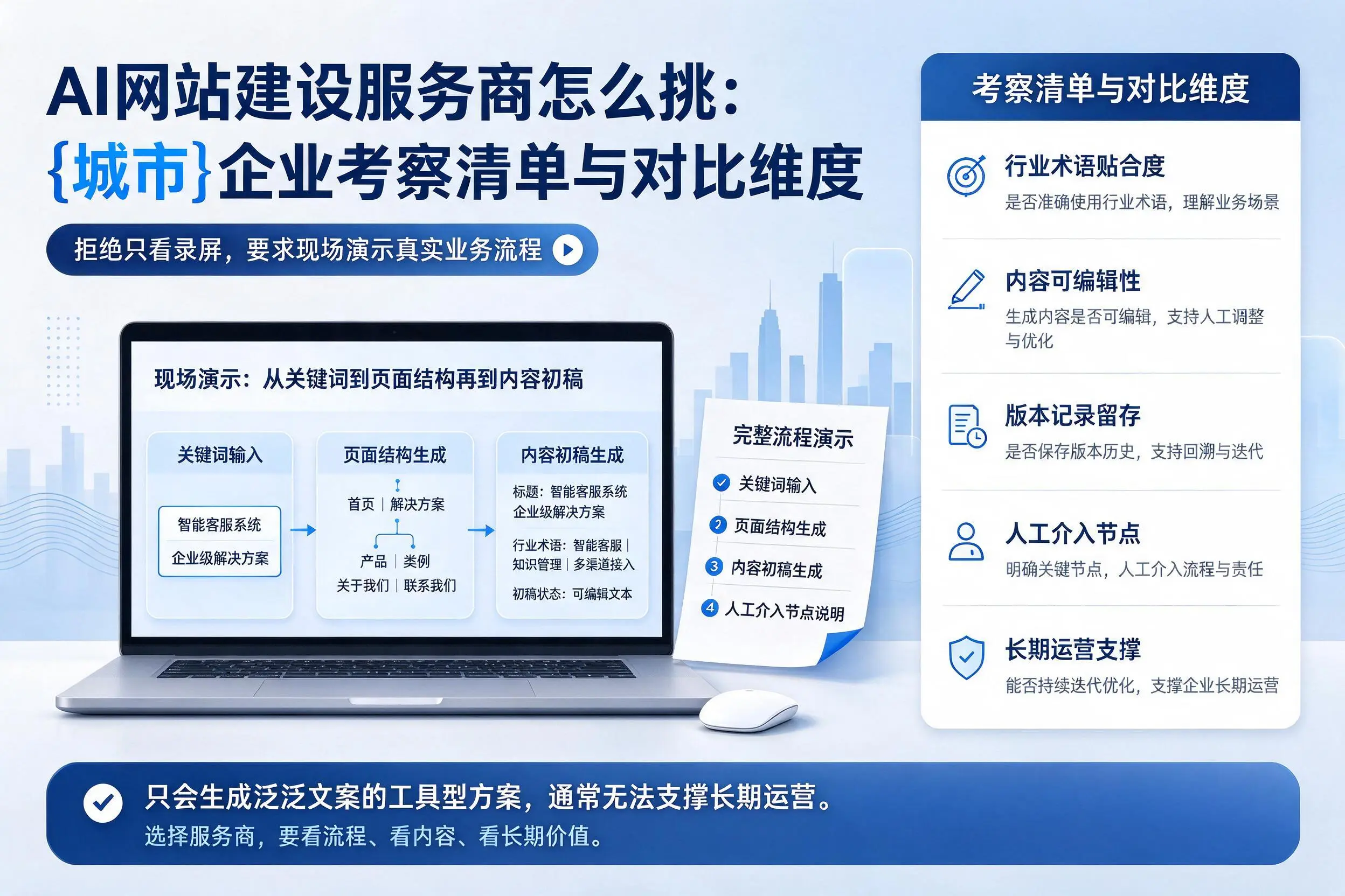 AI网站建设服务商怎么挑：四川企业考察清单与对比维度