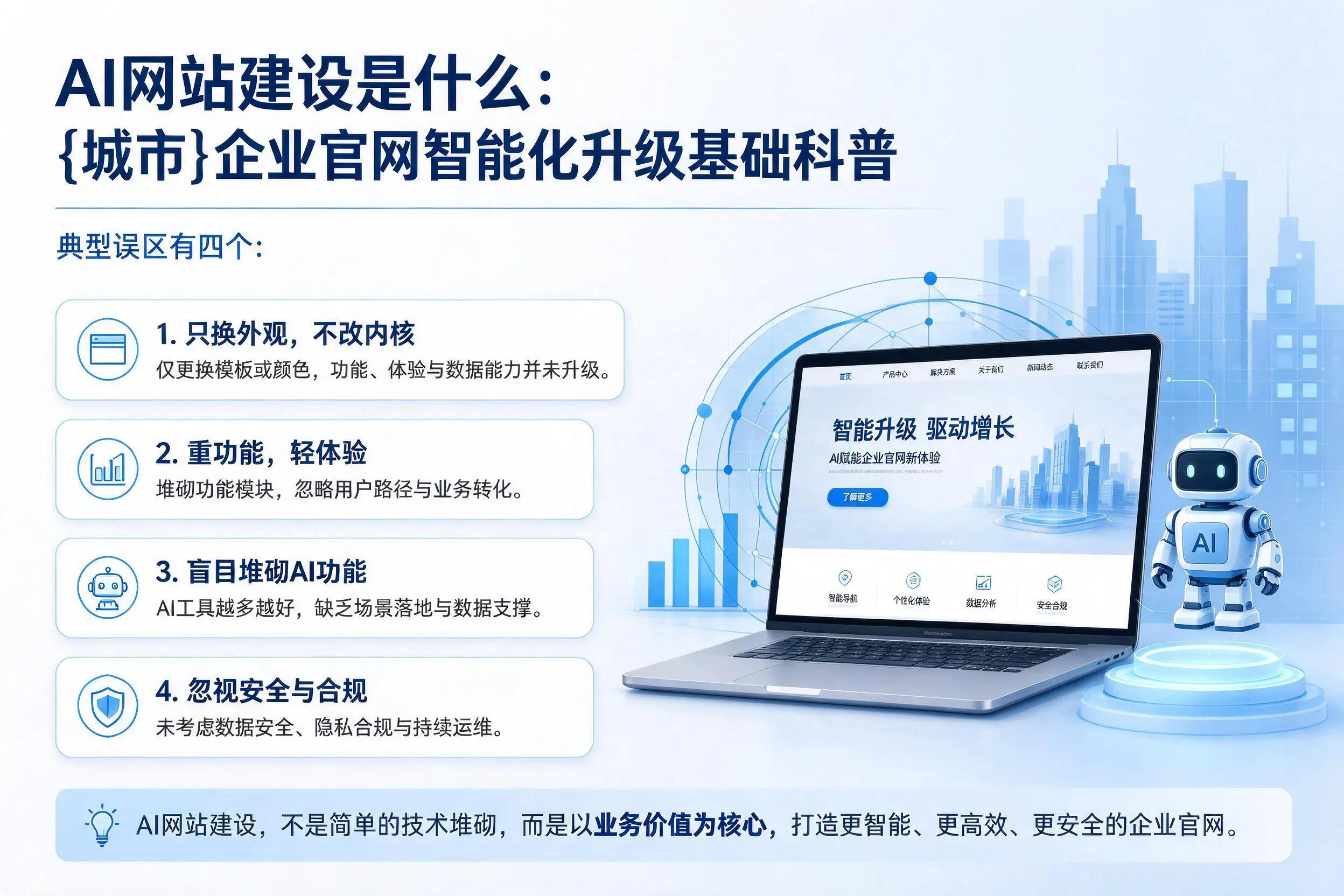 AI网站建设是什么:四川企业官网智能化升级基础科普