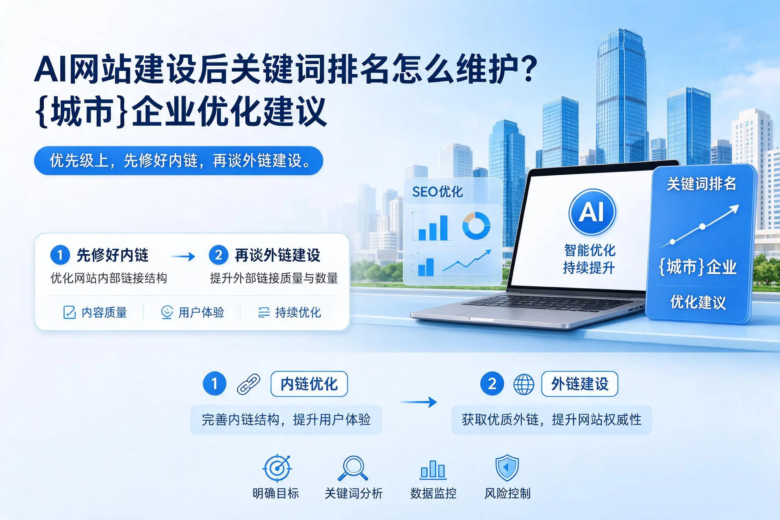 AI网站建设后关键词排名怎么维护？四川企业优化建议