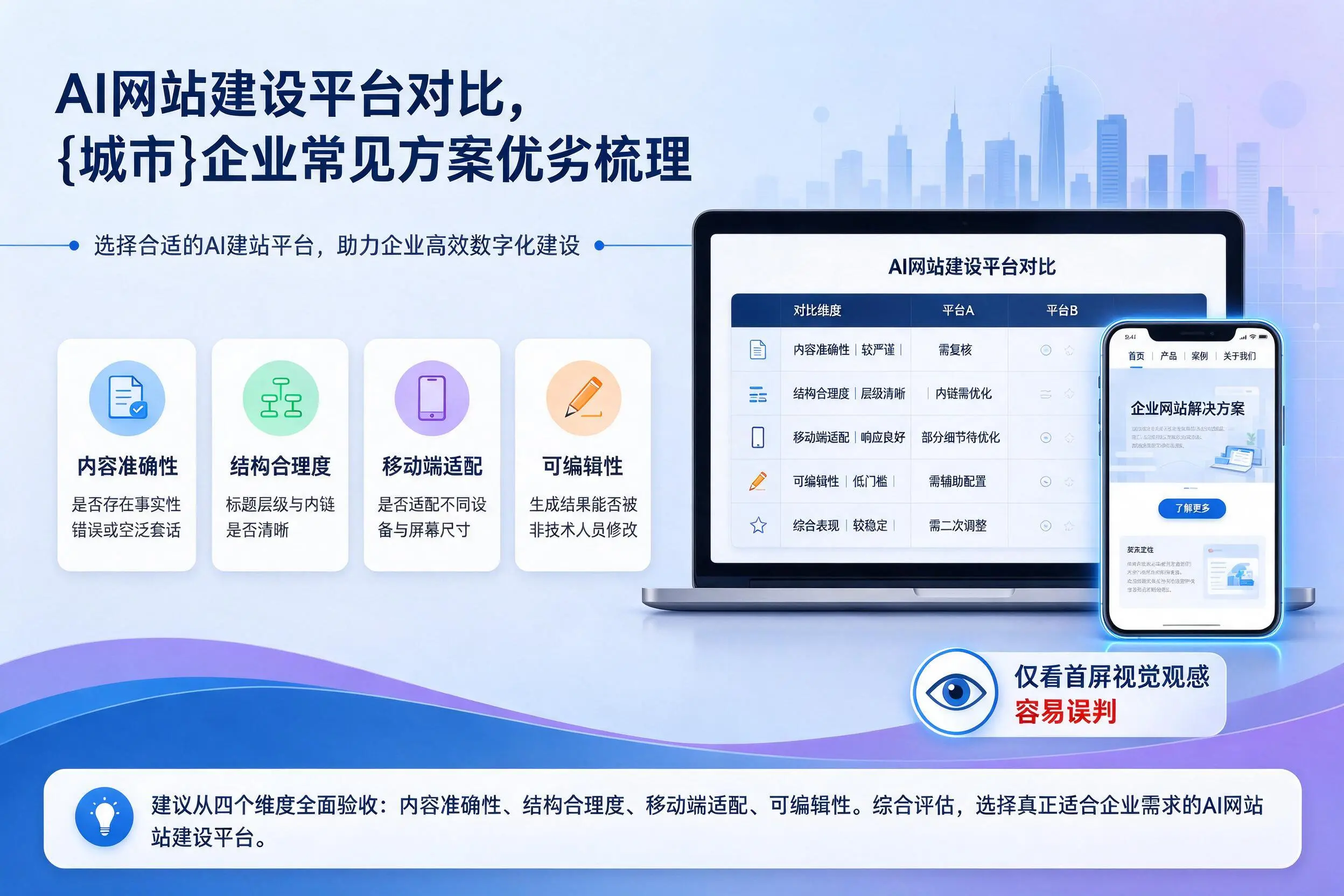 AI网站建设平台对比，四川企业常见方案优劣梳理
